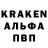 Бошки Шишки SATIVA & INDICA Oldbest Kidman